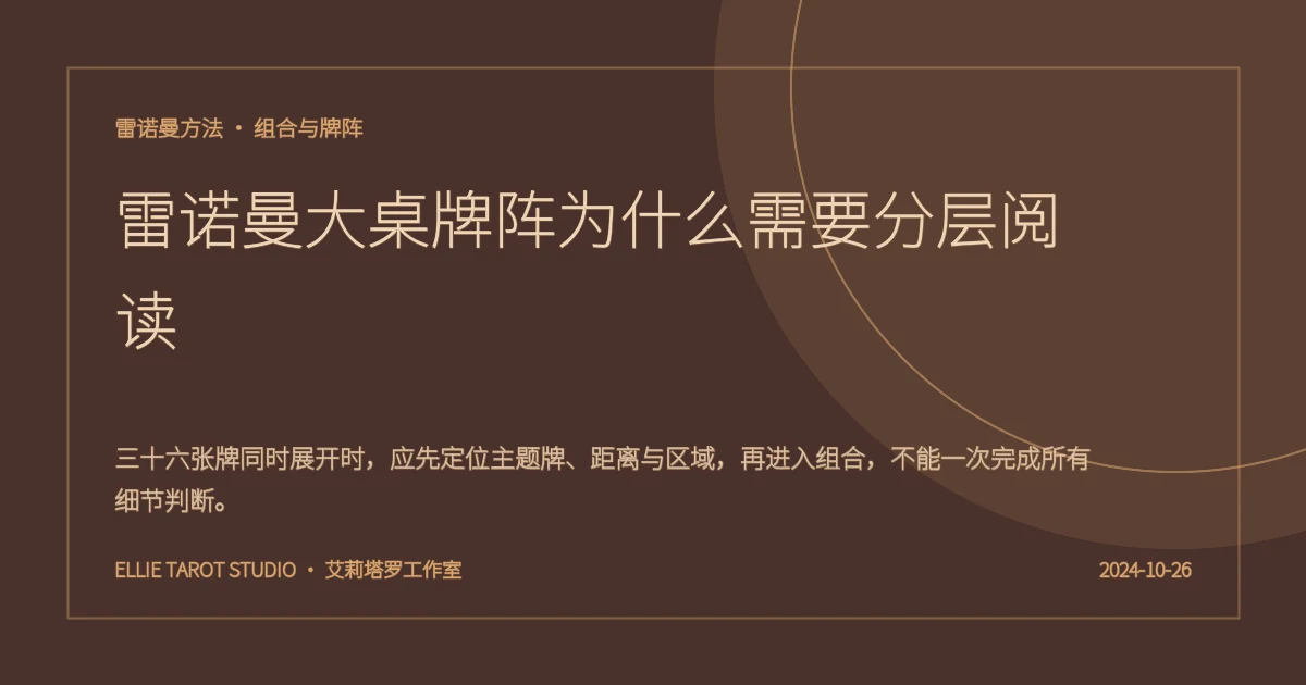 雷诺曼大桌牌阵为什么需要分层阅读
