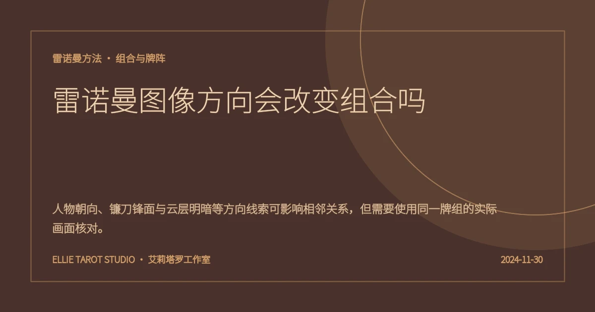 雷诺曼图像方向会改变组合吗
