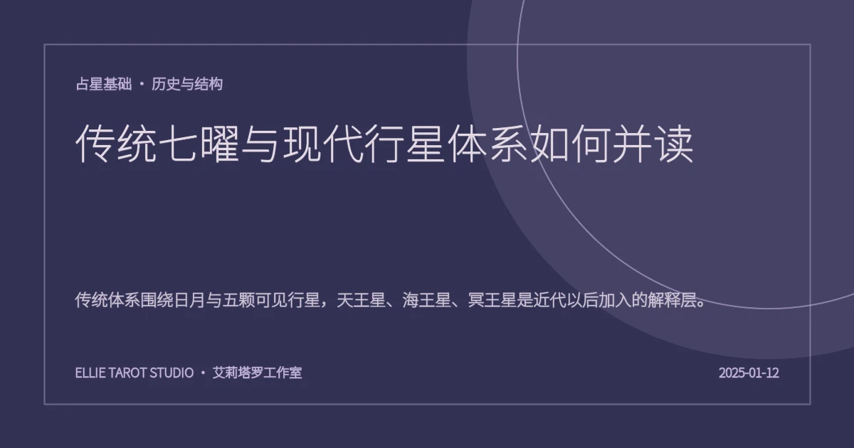 传统七曜与现代行星体系如何并读