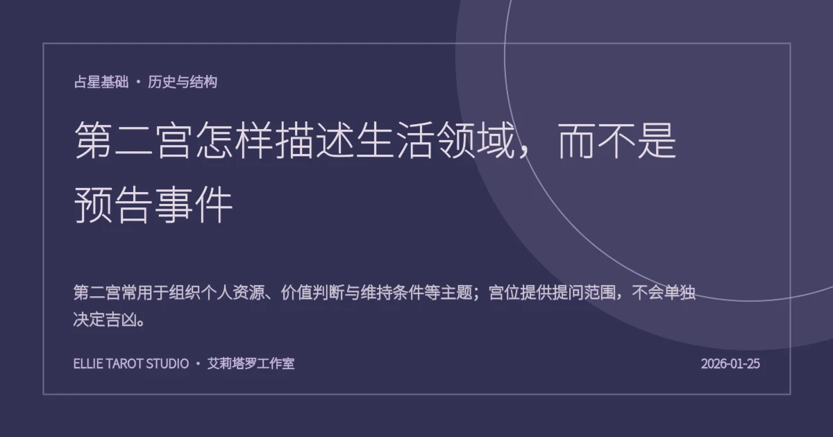 第二宫怎样描述生活领域，而不是预告事件